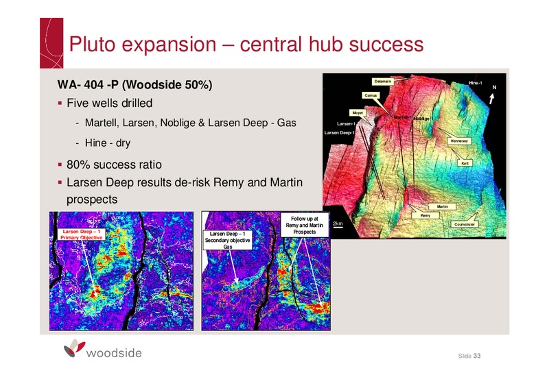 2010 HALF YEAR RESULTS BRIEFING – Woodside Petroleum Ltd. – slide 32