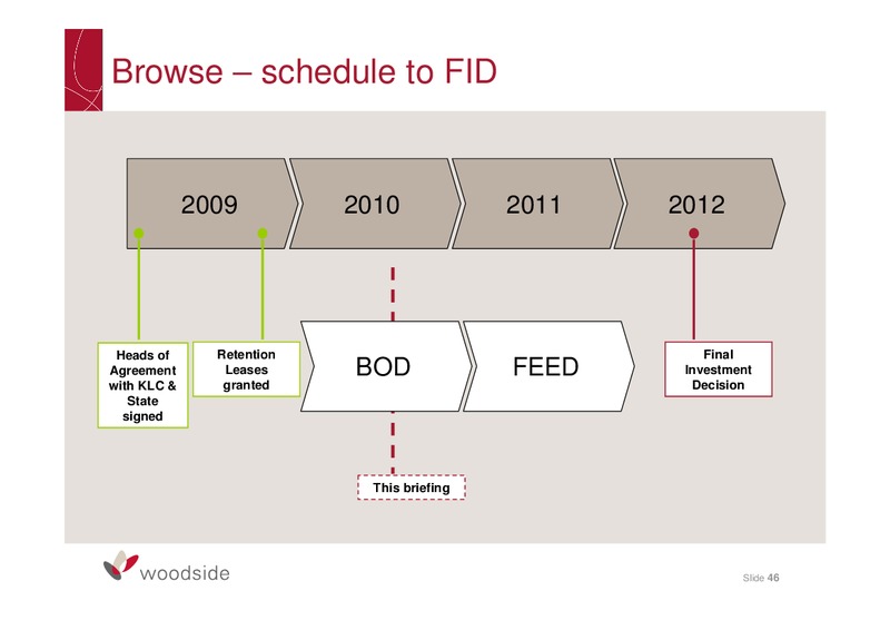 2010 HALF YEAR RESULTS BRIEFING – Woodside Petroleum Ltd. – slide 45