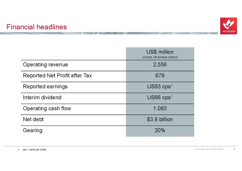 August 2015 Investor Presentation – Woodside Petroleum Ltd. – slide 3