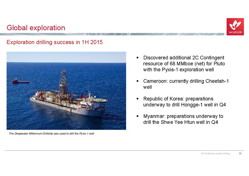 August 2015 Investor Presentation – Woodside Petroleum Ltd. – slide 21