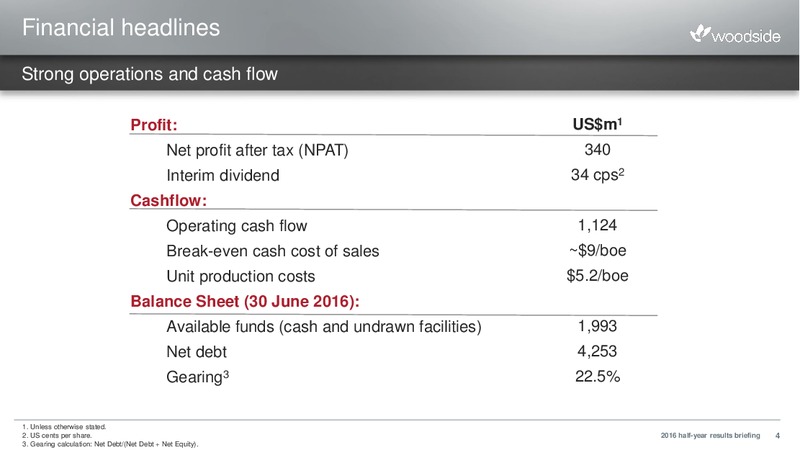H12016 Results Briefing – Woodside Petroleum Ltd. – slide 3