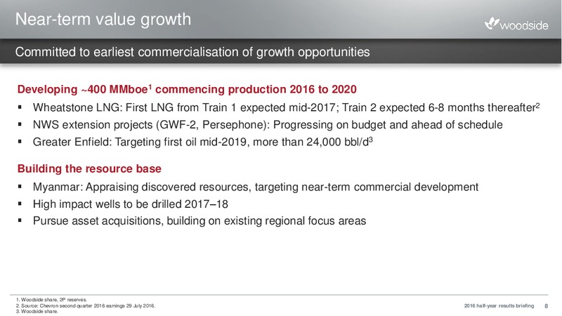 H12016 Results Briefing – Woodside Petroleum Ltd. – slide 7