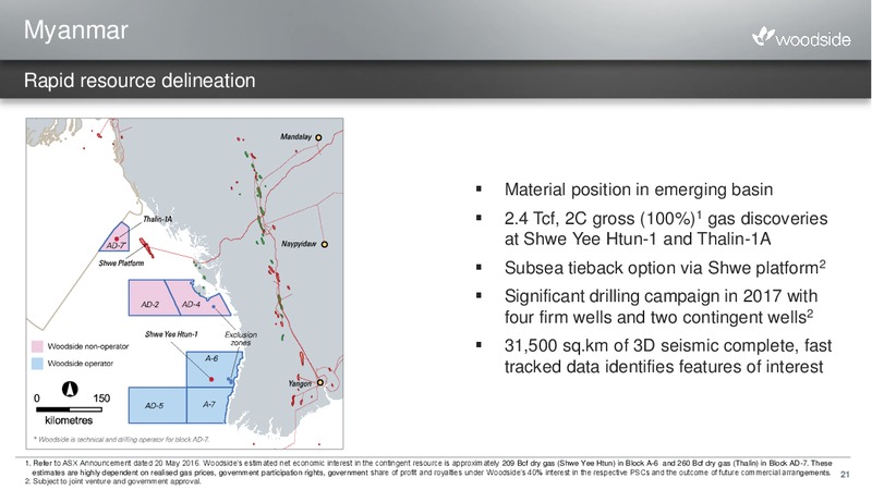 H12016 Results Briefing – Woodside Petroleum Ltd. – slide 20