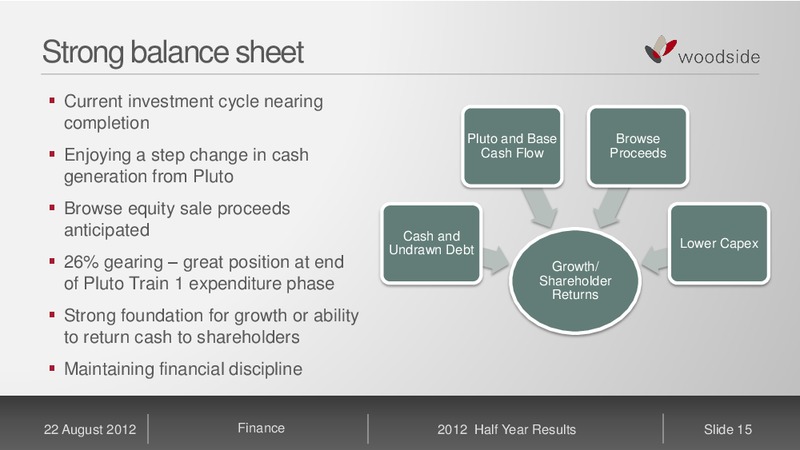 H2 2012 RESULTS – Woodside Petroleum Ltd. – slide 14