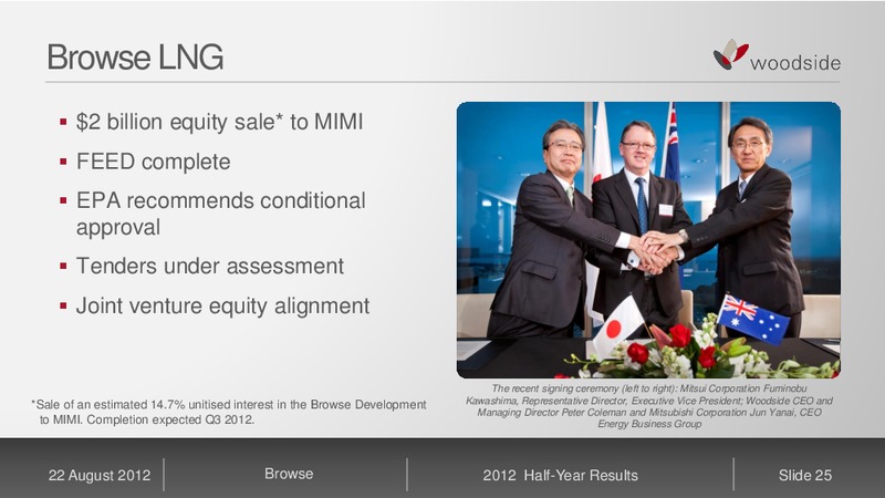 H2 2012 RESULTS – Woodside Petroleum Ltd. – slide 24