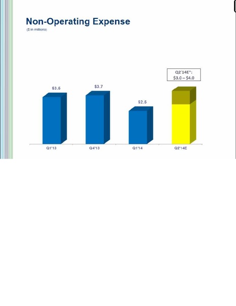 Q1 2014 EARNINGS CALL – World Fuel Services Corp. – slide 16