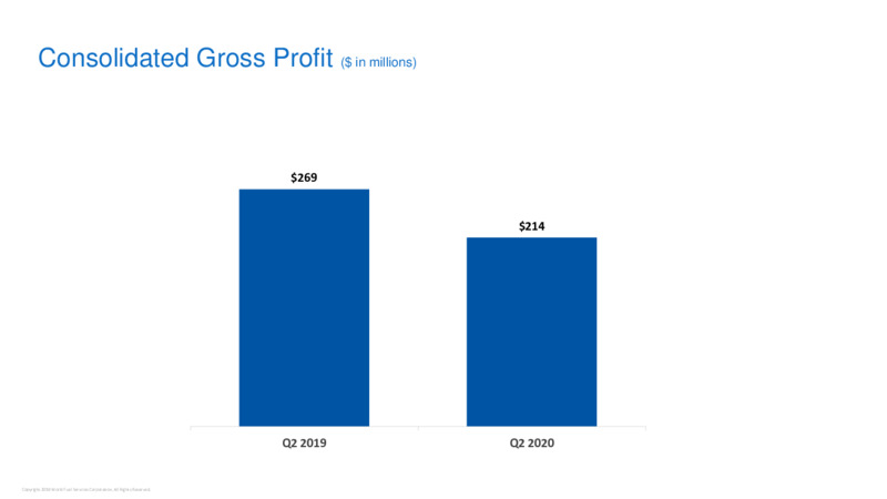 2Q 2020 Earnings Presentation – World Fuel Services Corp. – slide 8