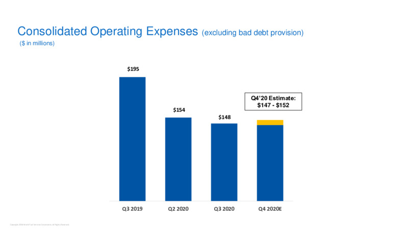 Third Quarter 2020 Earnings Presentation – World Fuel Services Corp. – slide 8