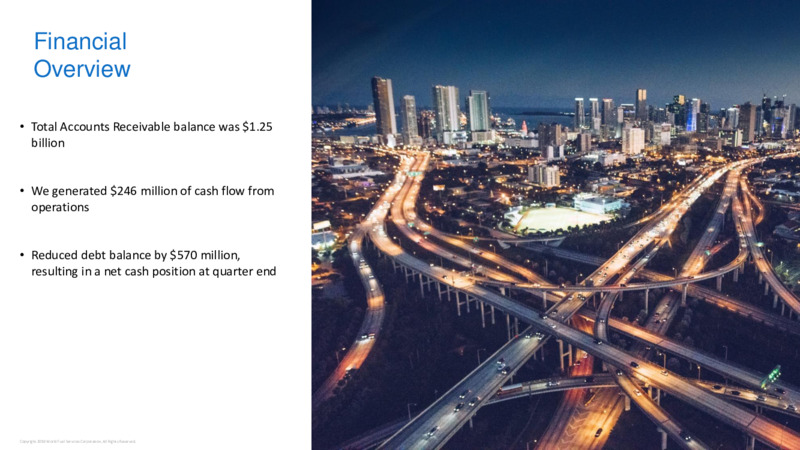 Third Quarter 2020 Earnings Presentation – World Fuel Services Corp. – slide 12