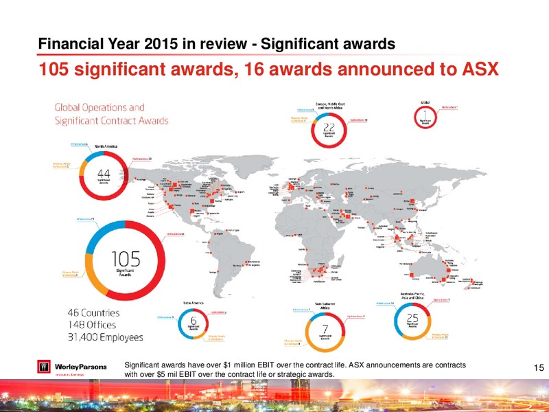 Analyst Investor Day – WorleyParsons Limited – slide 14