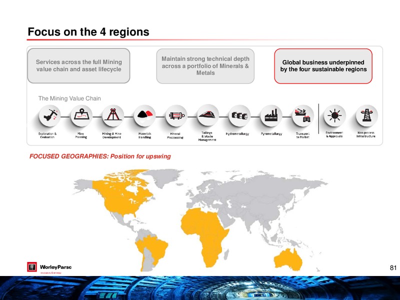Analyst Investor Day – WorleyParsons Limited – slide 80