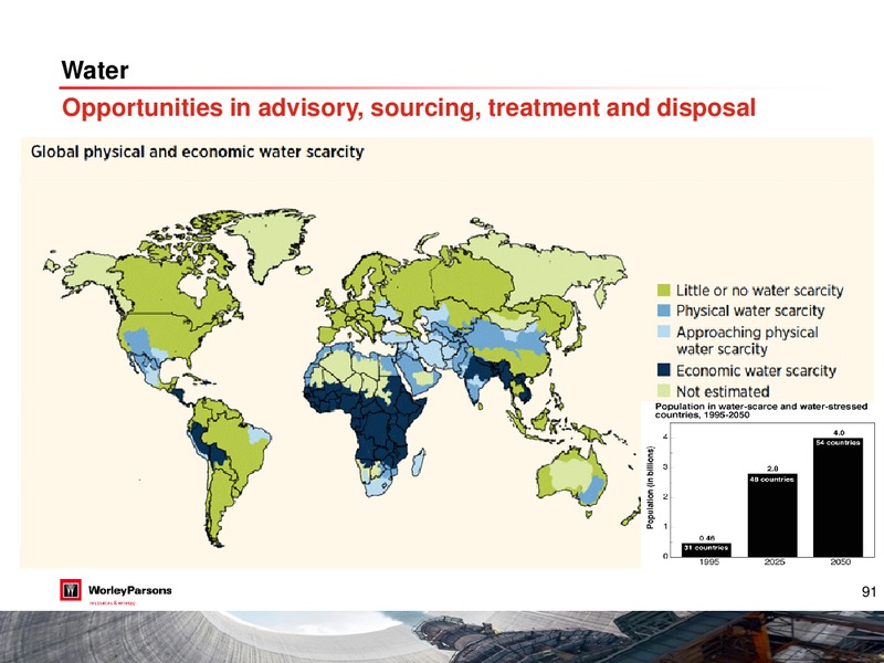 Analyst Investor Day – WorleyParsons Limited – slide 90