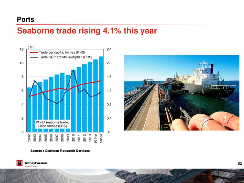 Analyst Investor Day – WorleyParsons Limited – slide 91