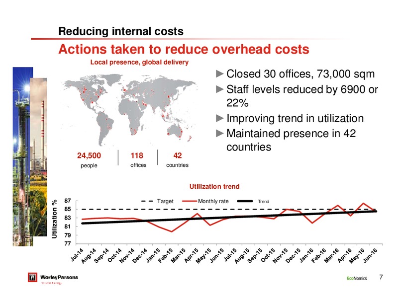 FY 2016 Results – WorleyParsons Limited – slide 6
