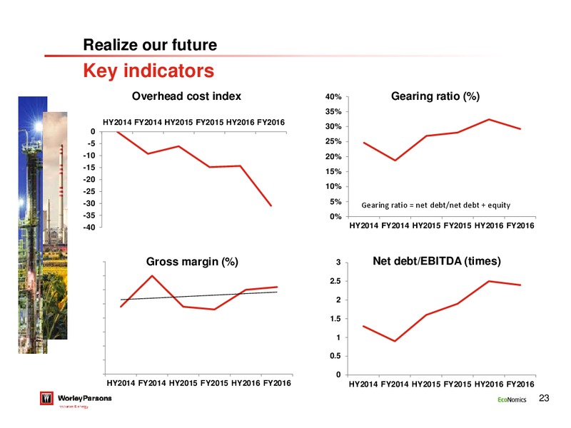 FY 2016 Results – WorleyParsons Limited – slide 22