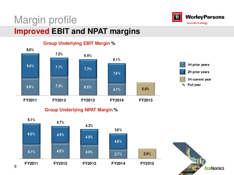 H1 2015 RESULTS – WorleyParsons Limited – slide 9