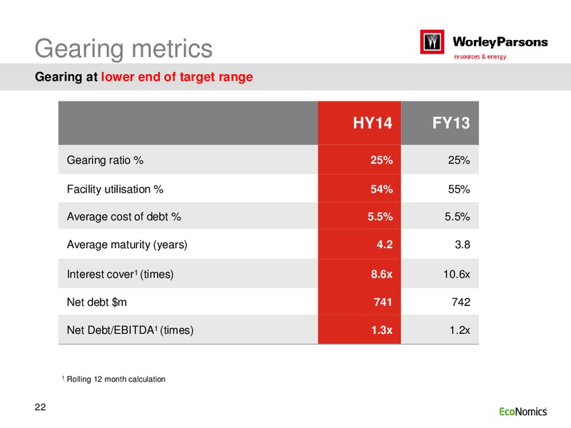 H1 2014 RESULTS – WorleyParsons Limited – slide 22