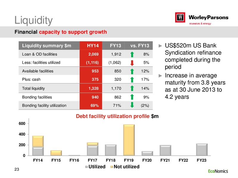 H1 2014 RESULTS – WorleyParsons Limited – slide 23