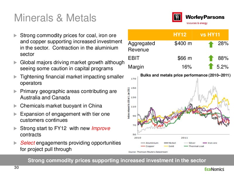 H1 2012 RESULTS – WorleyParsons Limited – slide 30