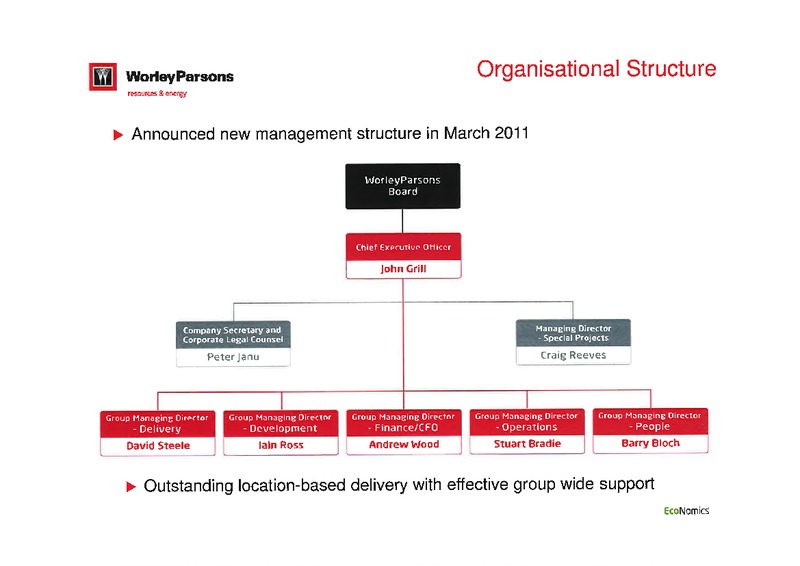FULL YEAR 2011 EARNINGS CALL – WorleyParsons Limited – slide 10