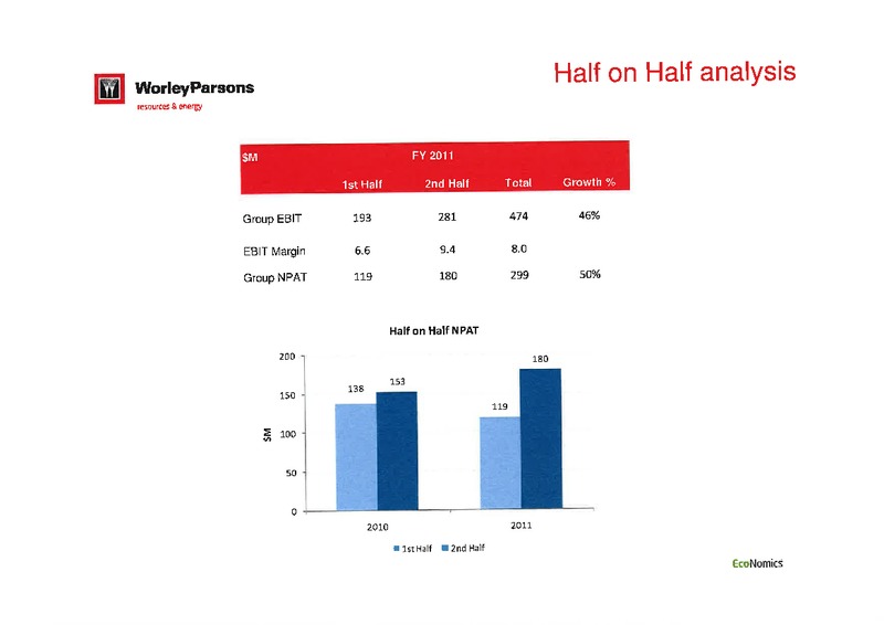 FULL YEAR 2011 EARNINGS CALL – WorleyParsons Limited – slide 15