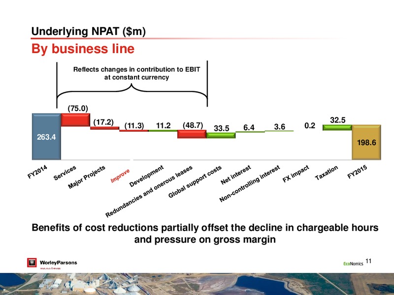 August 2015 Investor Presentation – WorleyParsons Limited – slide 10