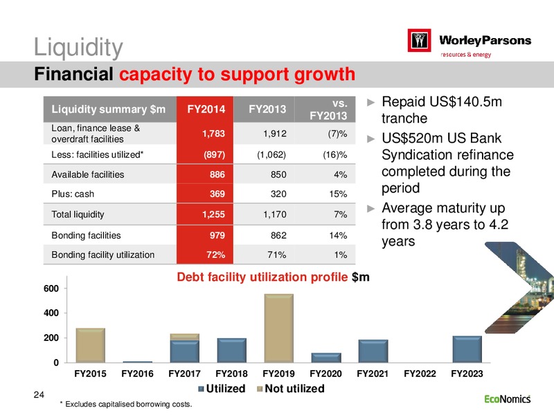 FULL YEAR 2014 RESLUTS – WorleyParsons Limited – slide 24