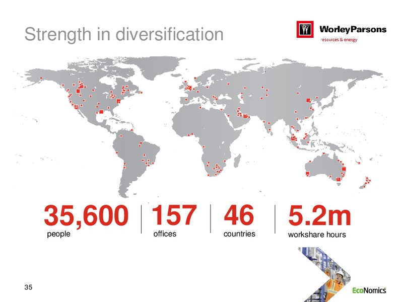FULL YEAR 2014 RESLUTS – WorleyParsons Limited – slide 35