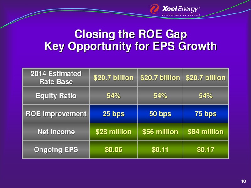 2015 Evercore ISI Conference – Xcel Energy – slide 9