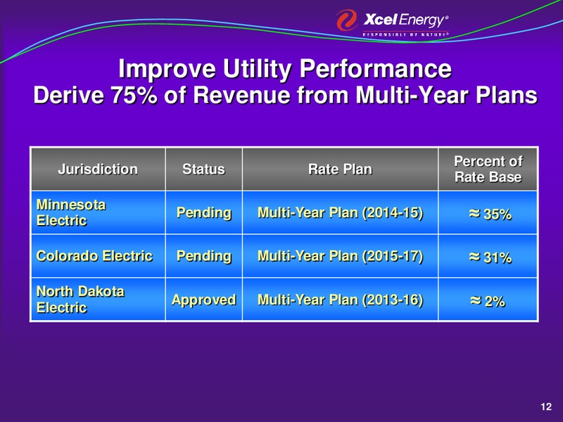 2015 Evercore ISI Conference – Xcel Energy – slide 11