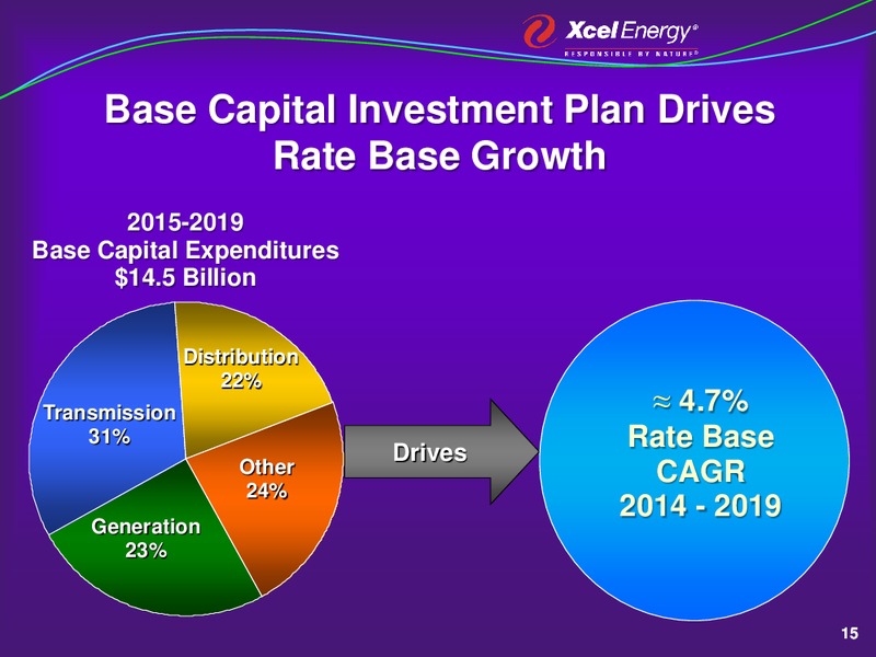 2015 Evercore ISI Conference – Xcel Energy – slide 14