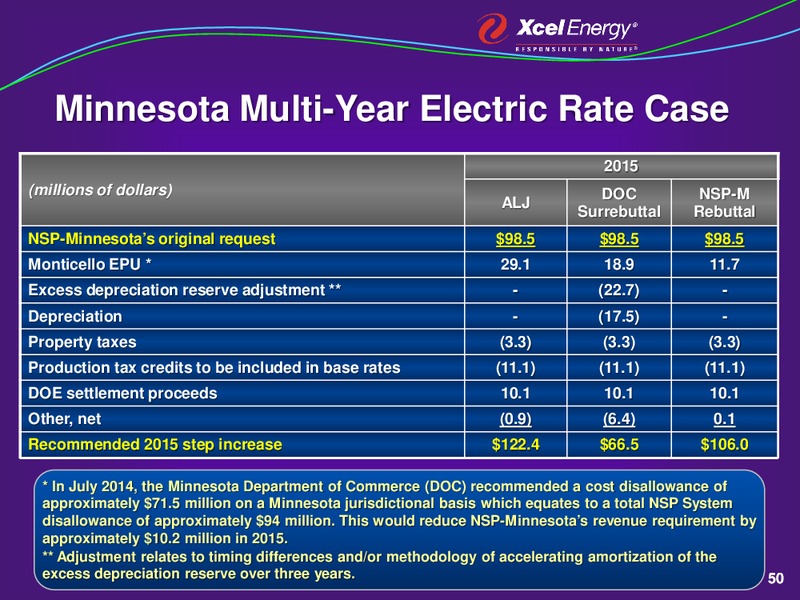 2015 Evercore ISI Conference – Xcel Energy – slide 49