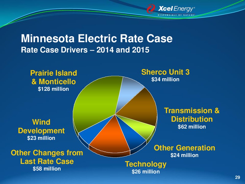 MIDWEST ROAD SHOW – Xcel Energy – slide 28