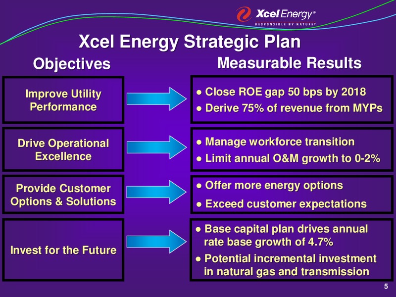 A Strategic Plan for Growth – Xcel Energy – slide 4