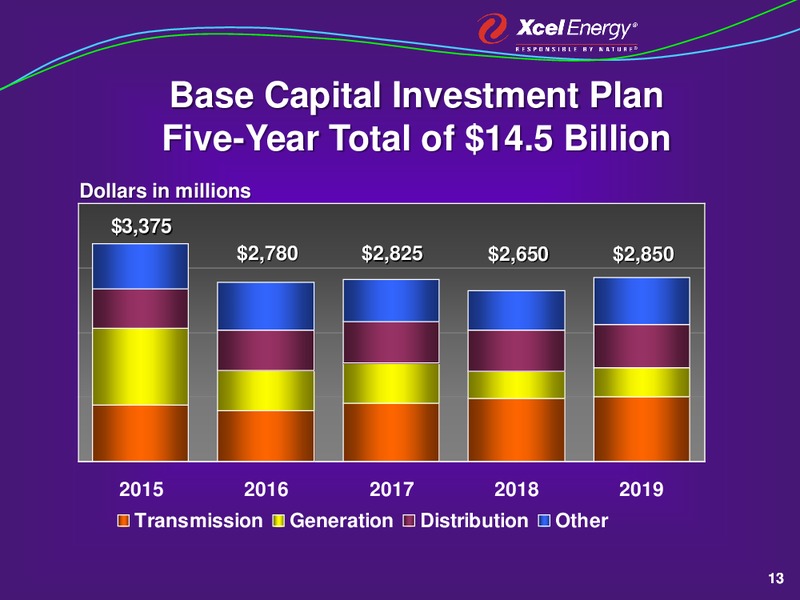 A Strategic Plan for Growth – Xcel Energy – slide 12