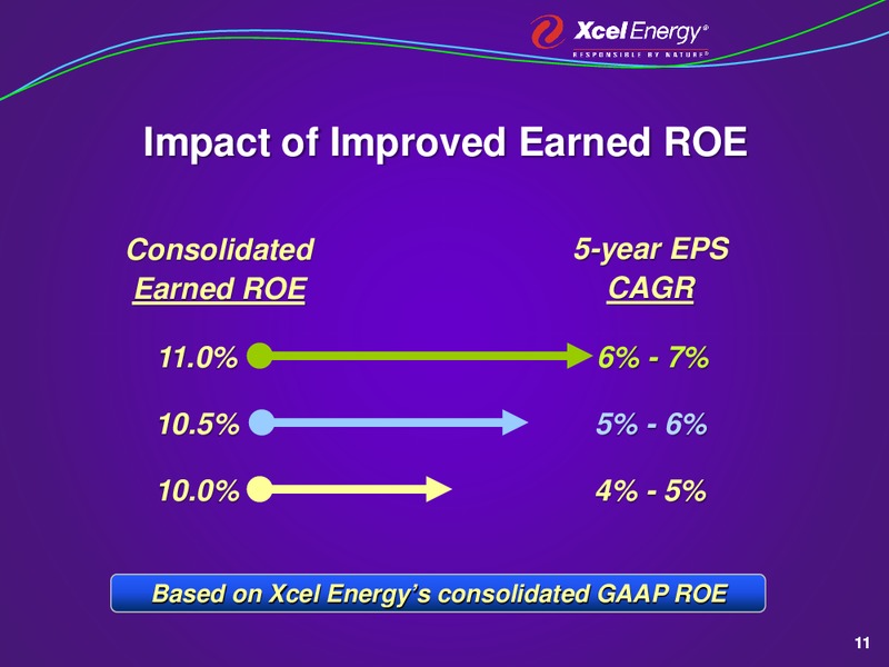 WEST COAST INVESTOR MEETINGS – Xcel Energy – slide 10