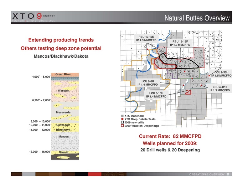 OPERATIONS OVERVIEW – XTO Energy Inc. – slide 27