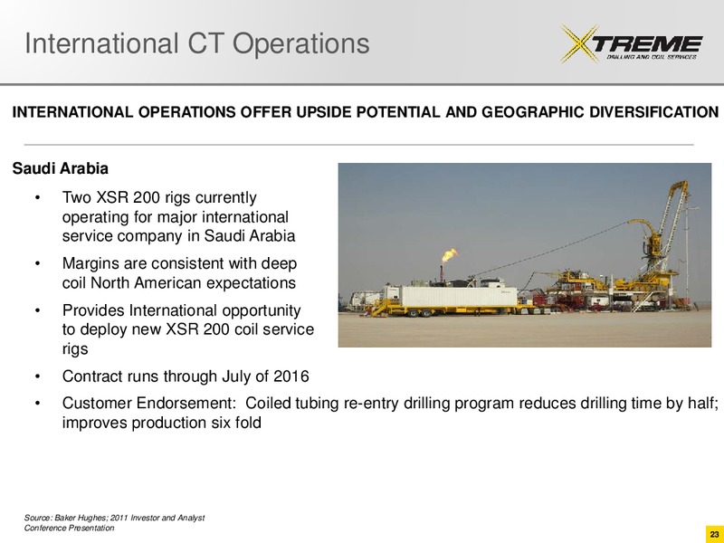 CORPORATE UPDATE – Xtreme Drilling Corp. – slide 22