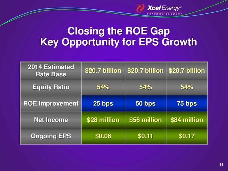 June 2015 Investor Presentation – Xcel Energy – slide 10
