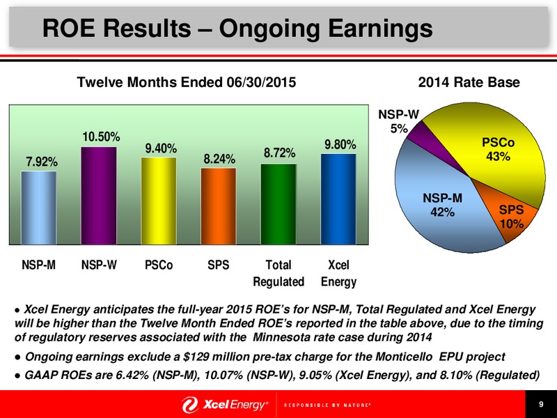 Second Quarter 2015 Earnings Release Presentation – Xcel Energy – slide 10