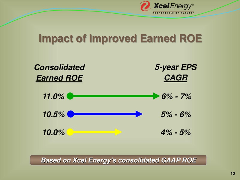 Barclays Kohler Conference – Xcel Energy – slide 11