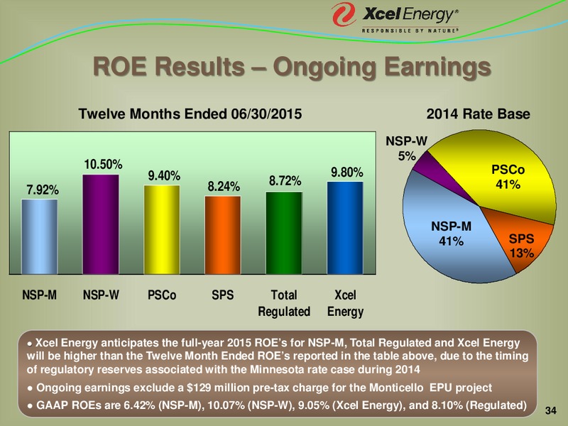 Barclays Energy Power Conference – Xcel Energy – slide 33