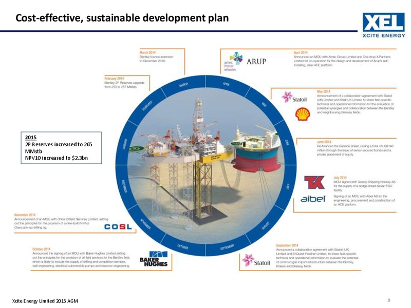 May 2015 Annual General Meeting – Xcite Energy Ltd. – slide 8