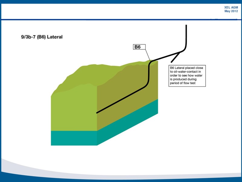MAY 2012 ANNUAL GENERAL MEETING – Xcite Energy Ltd. – slide 23