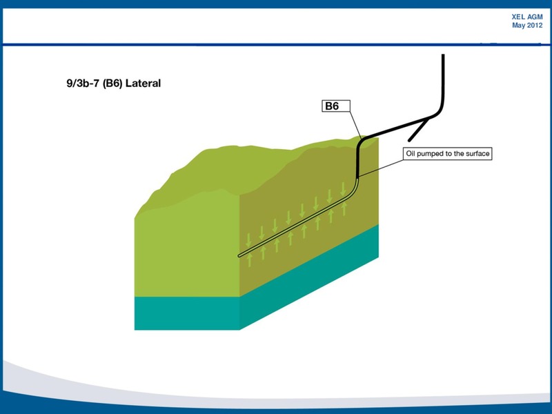 MAY 2012 ANNUAL GENERAL MEETING – Xcite Energy Ltd. – slide 25