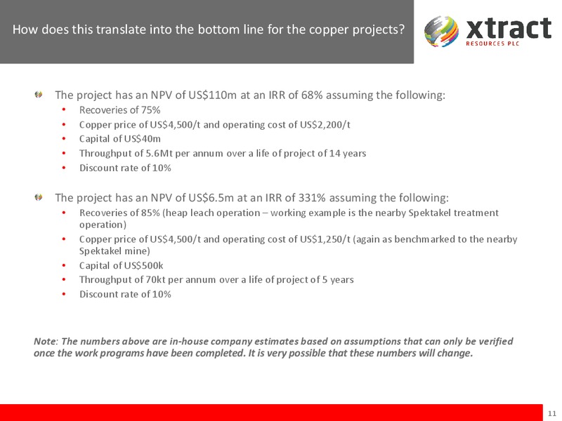 MARCH 2015 INVESTOR PRESENTATION – Xtract Resources PLC – slide 10