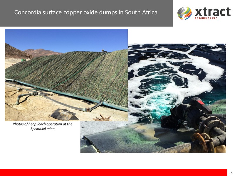 MARCH 2015 INVESTOR PRESENTATION – Xtract Resources PLC – slide 14