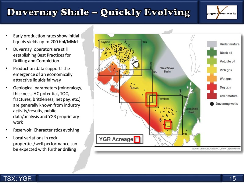Corporate Presentation – Yangarra Resources Ltd. – slide 15