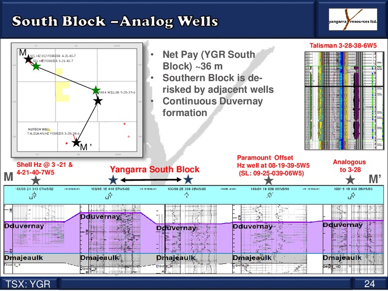 Corporate Presentation – Yangarra Resources Ltd. – slide 24