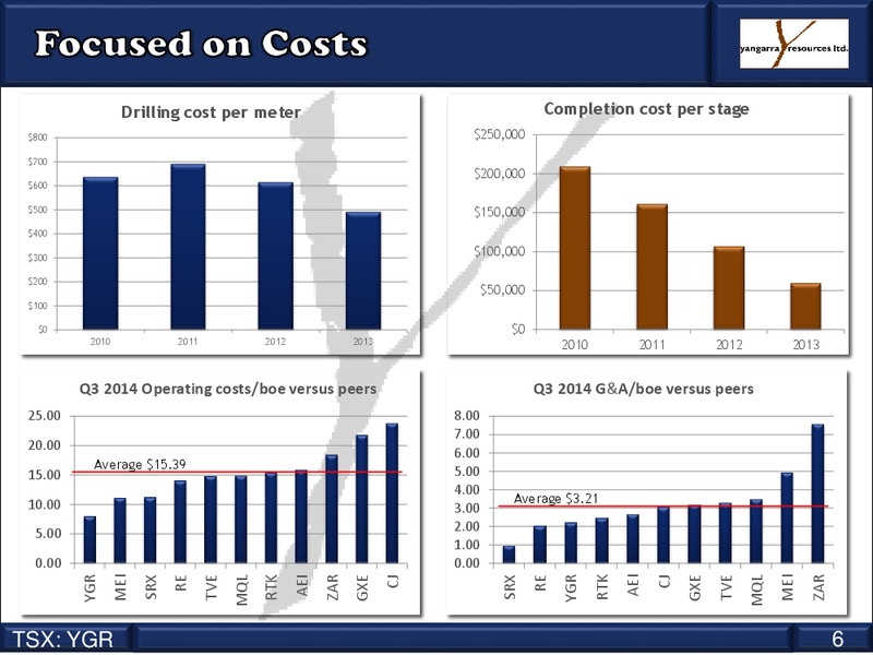 Corporate Presentation – Yangarra Resources Ltd. – slide 6